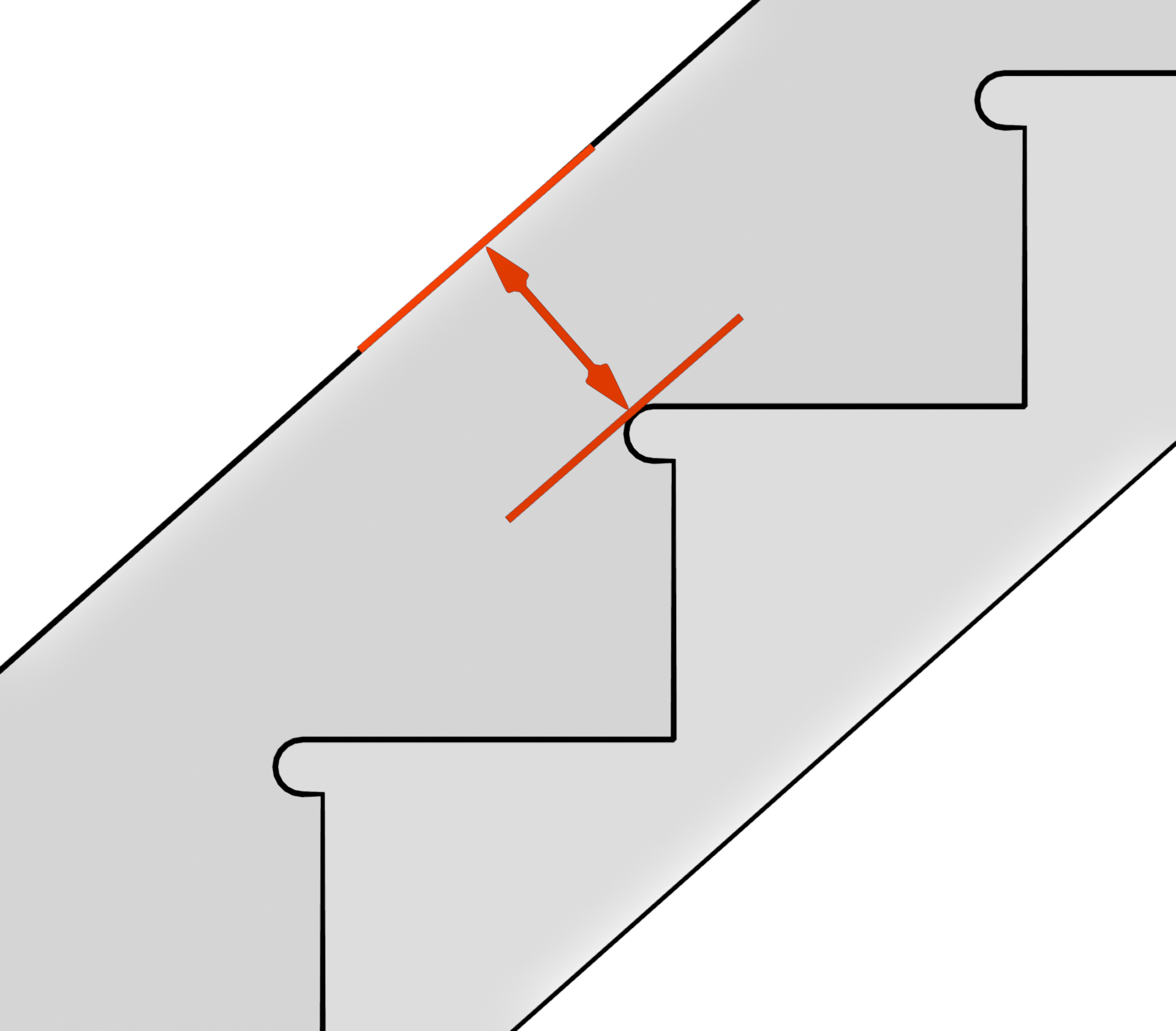 string margin
